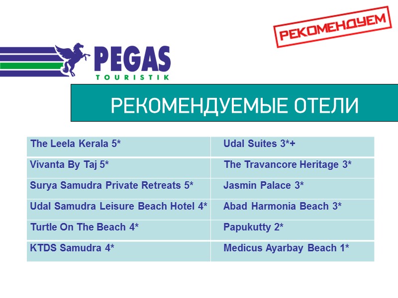 РЕКОМЕНДУЕМЫЕ ОТЕЛИ